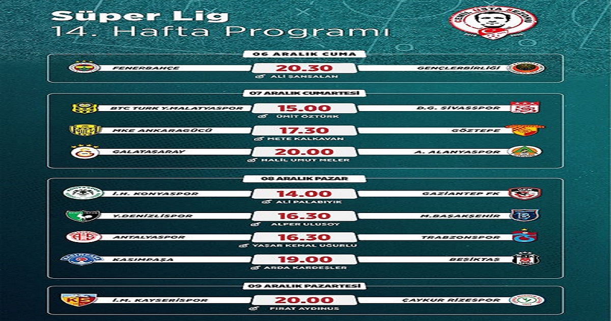 SÜPER LİG'DE 14.HAFTA HEYECANI