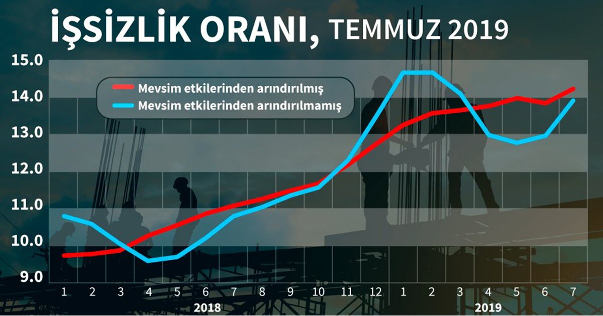 TÜRKİYE