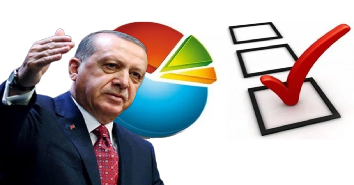 AKP'DE DEPREM YARATAN ANKET