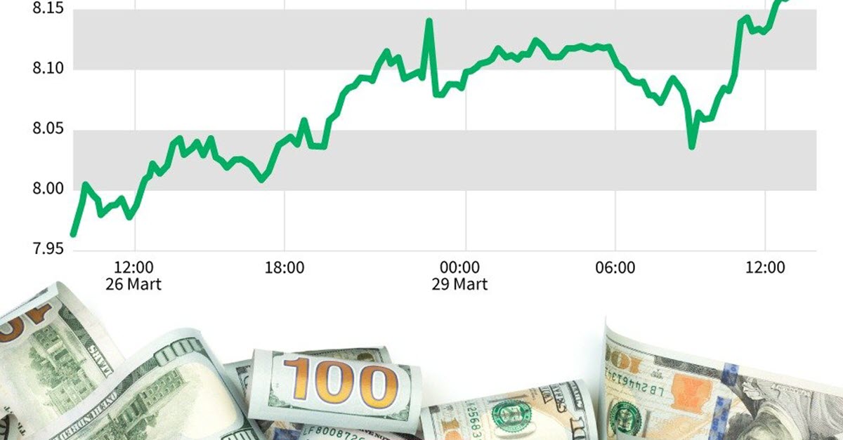 ABD 'Lİ BANKA TARİH VERDİ DOLAR 10 TL OLACAK 