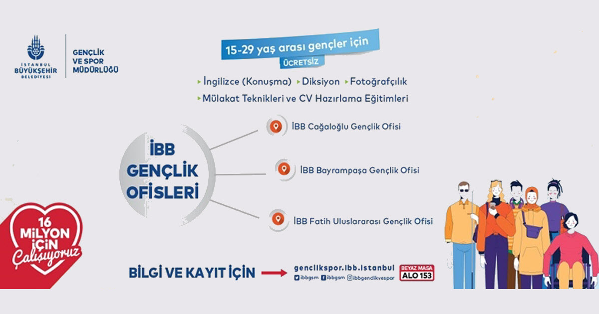 İBB GENÇLİK OFİSLERİNDE YENİ DÖNEM EĞİTİMLERİ BAŞLIYOR