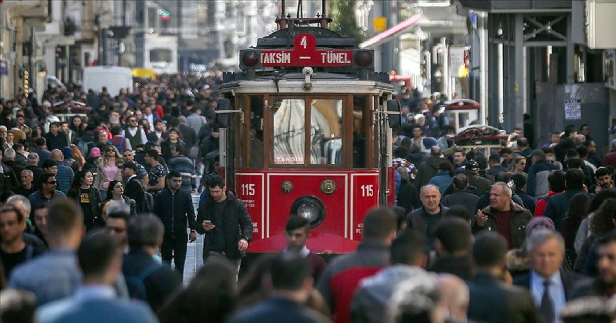 TÜRKİYE